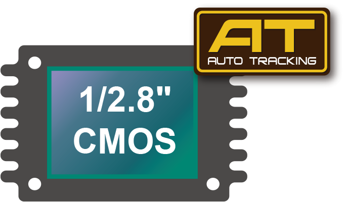 Advanced 3D noise reduction function