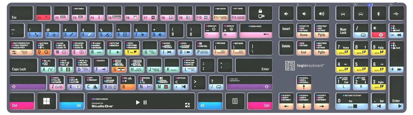 Rozložení zkratek pro PreSonus Studio One