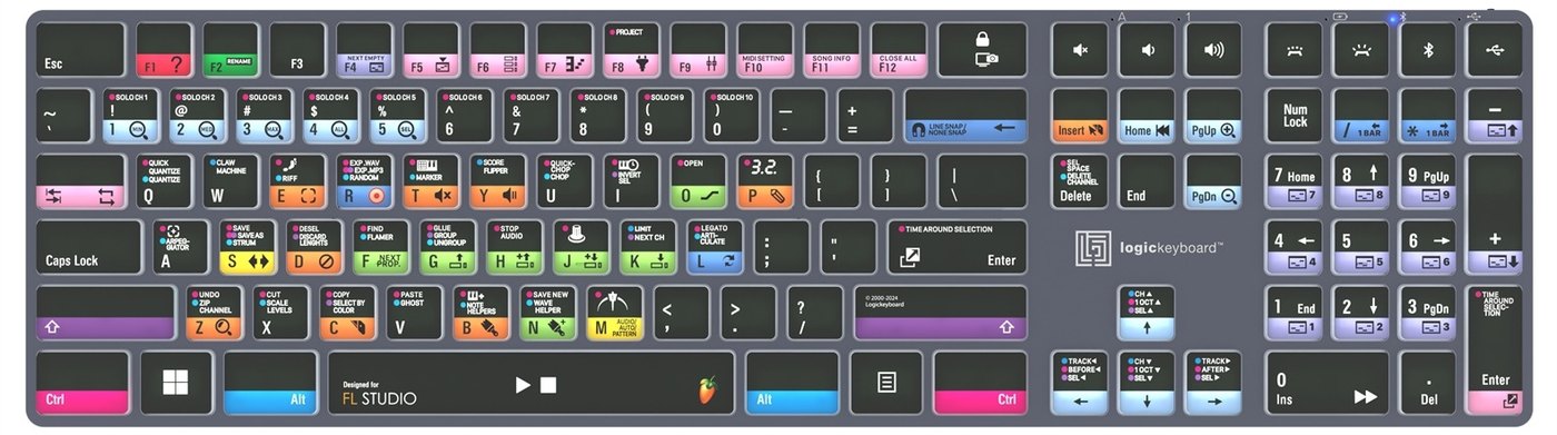 Rozložení zkratek pro FL Studio