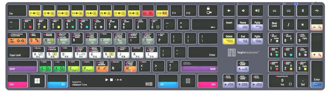 Rozložení zkratek pro Ableton Live