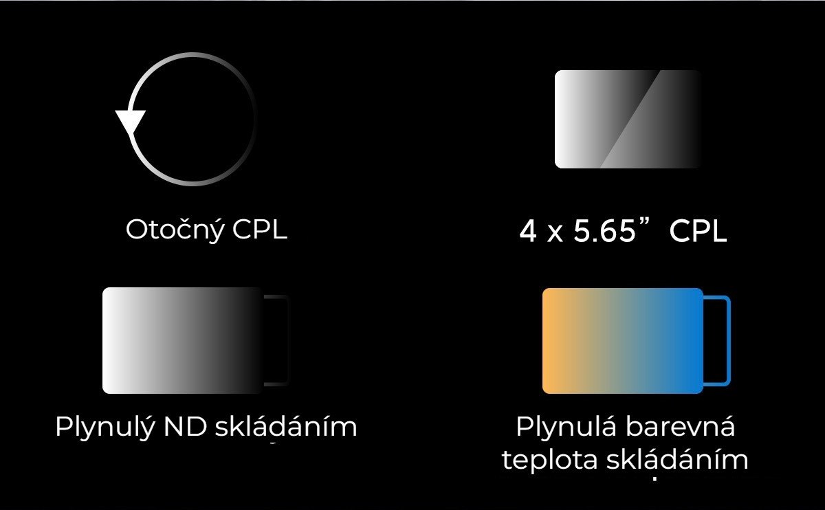 Čtyři funkce v jedné sadě