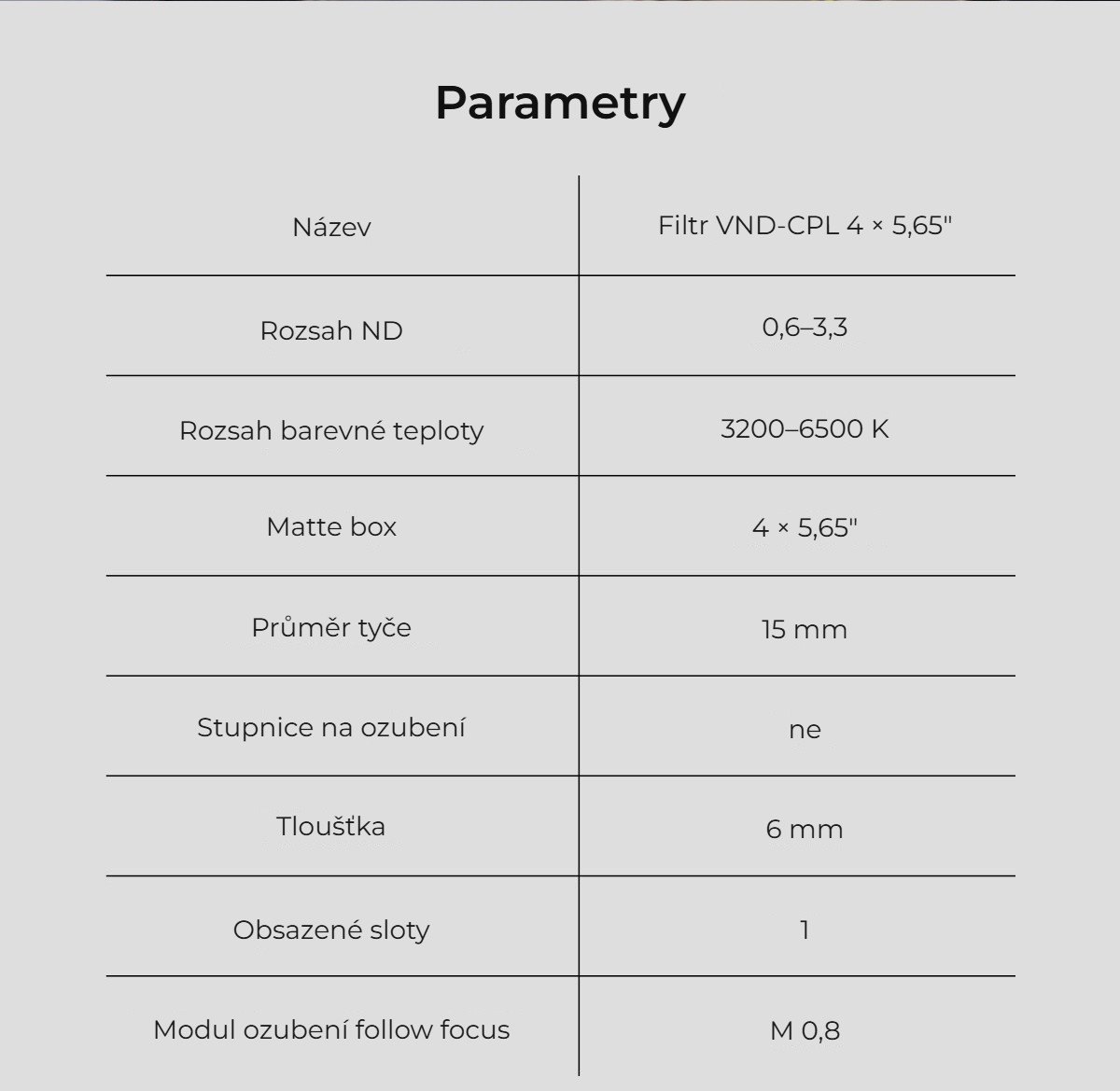 Parametry