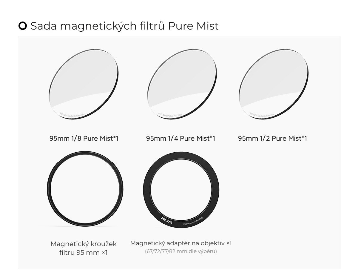 Sada Pure Mist