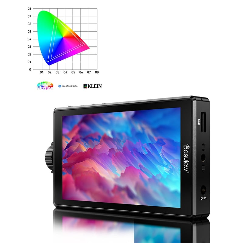 Profesionální kalibrace barev 3D LUT