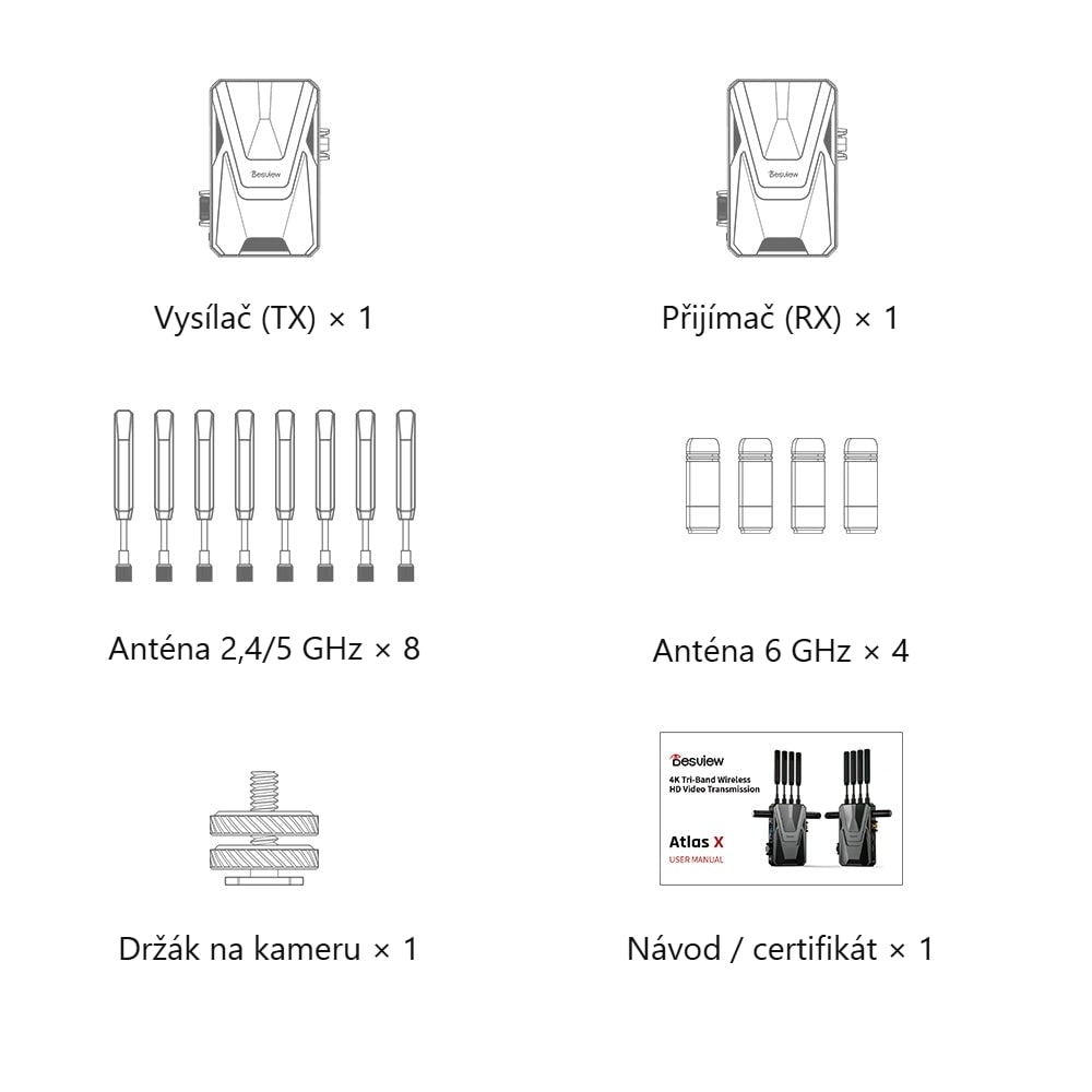 Vysílač (TX) – 1×, Přijímač (RX) – 1×, Anténa 2,4/5 GHz – 8×, Anténa 6 GHz – 4×, Držák na kameru – 1×, Návod / certifikát – 1×