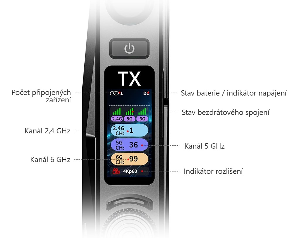 1,05palcový plně barevný LCD displej