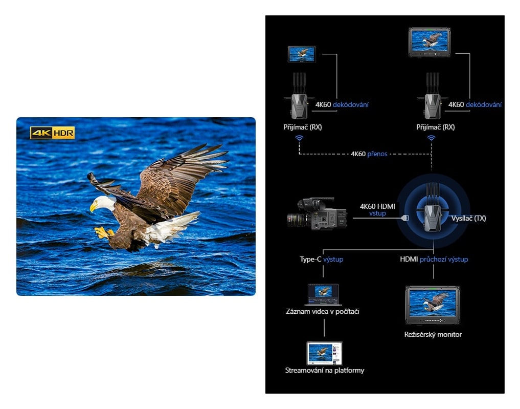Ultra-HD 4K a vysoká přenosová rychlost 24 Mb/s