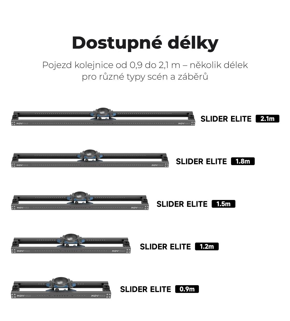 Pět délek