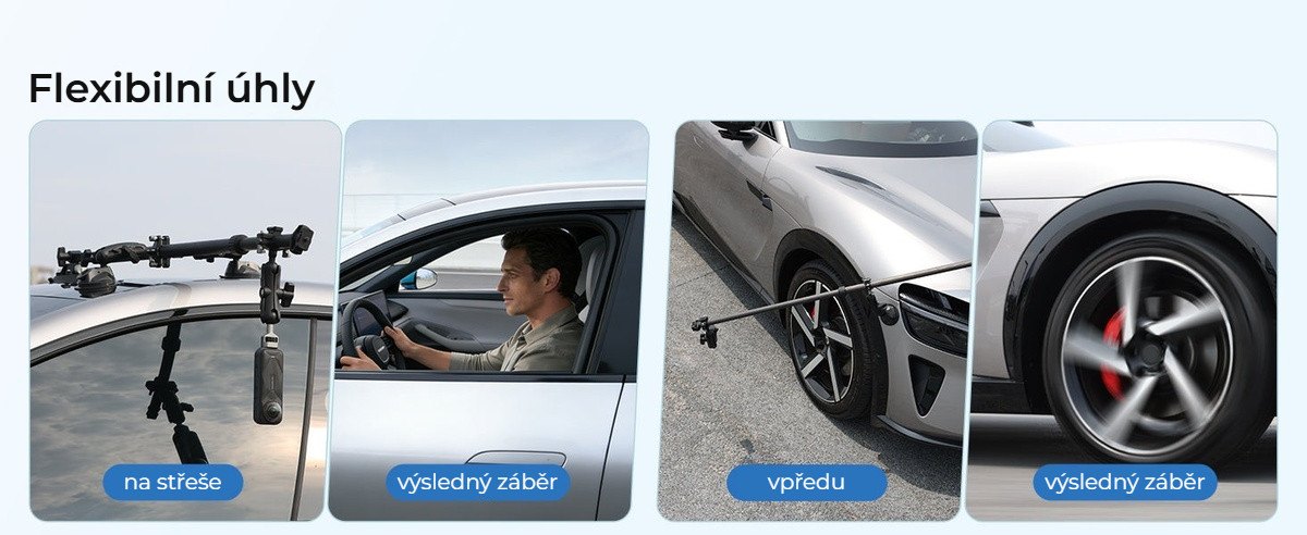 Flexibilní úhly