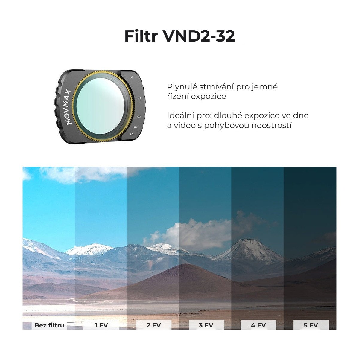 Variabilní ND2–32