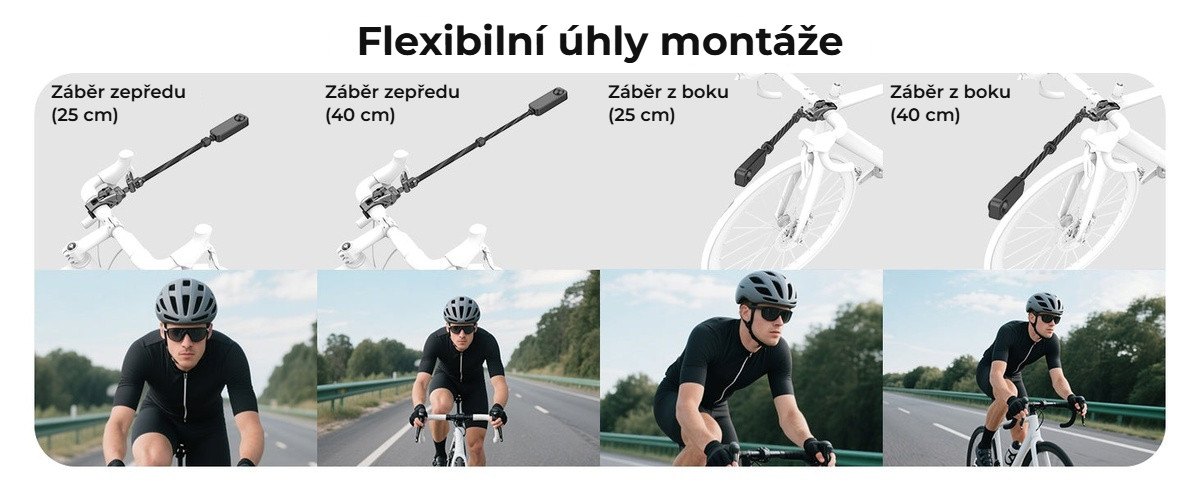 Flexibilní úhly montáže
