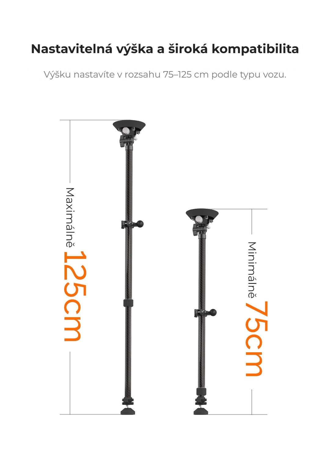 Výška 75 až 125 cm