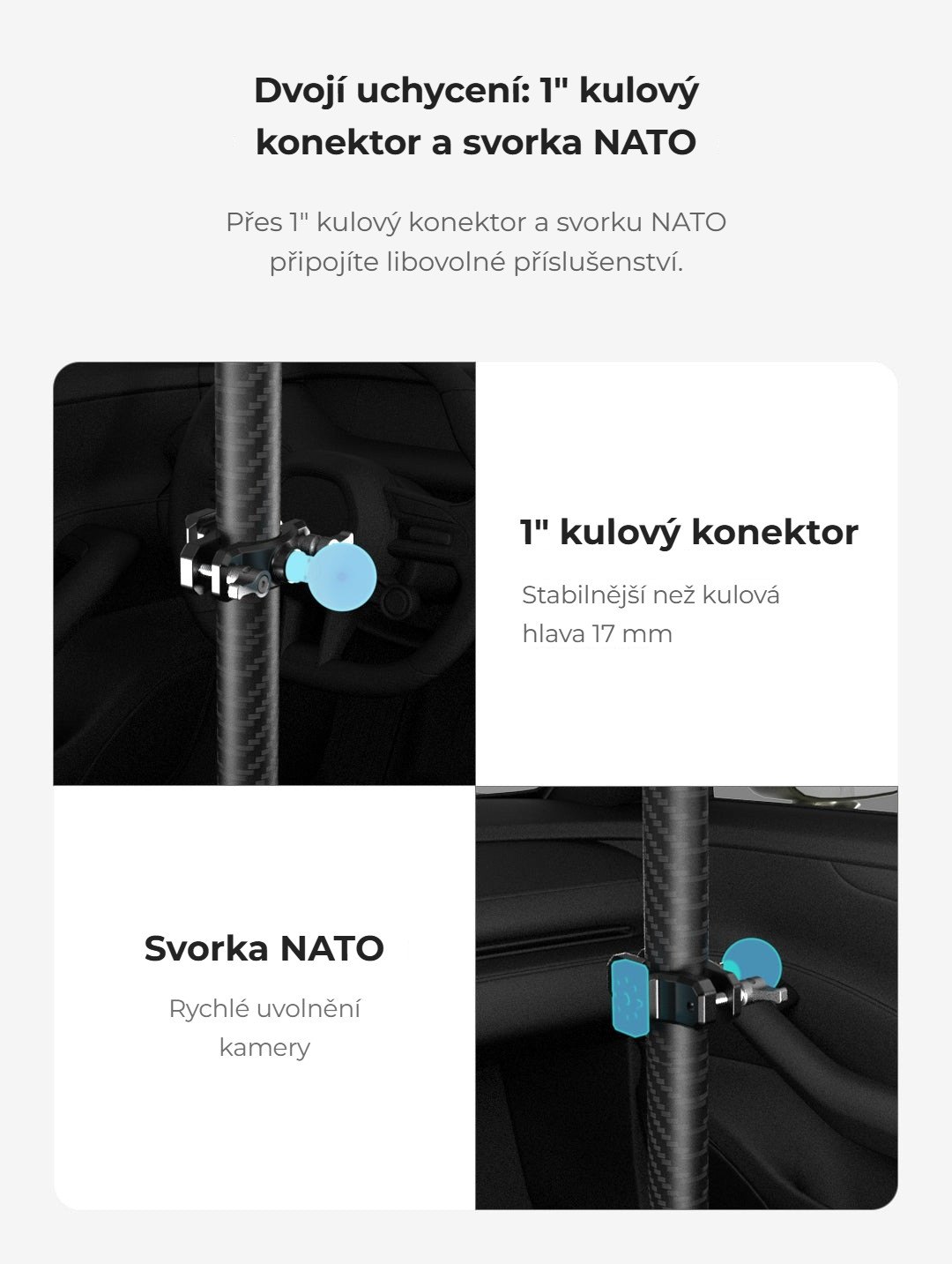 Kulový konektor 1″ a svorka NATO