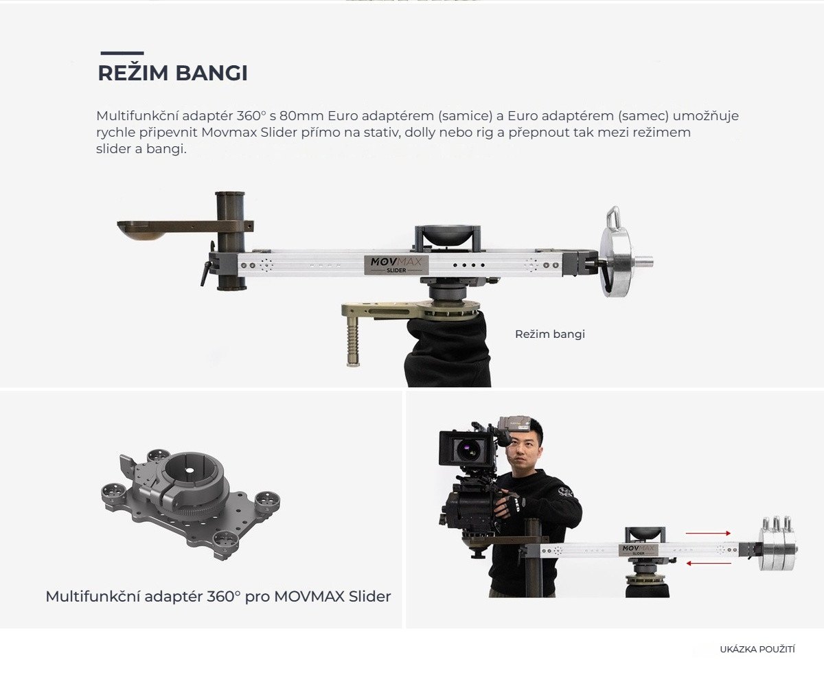 Režim bangi