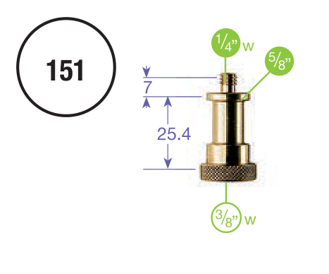 Výkres připojení přesného adaptéru Manfrotto 151