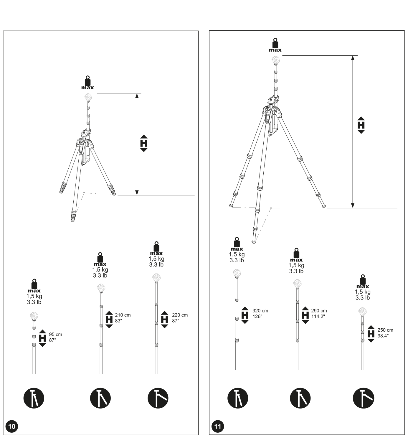 Úplné obrázky 10 a 11 z návodu Manfrotto MTALUVR: limity zatížení a výšky sestavy s MBOOMAVR