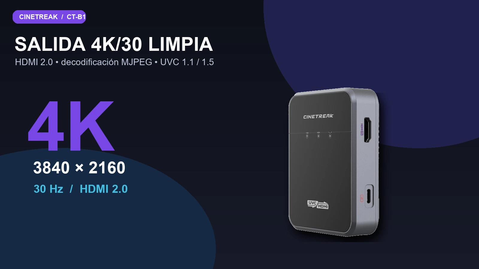 CineTreak CT-B1 s výstupem HDMI 2.0 až 4K při 30 Hz