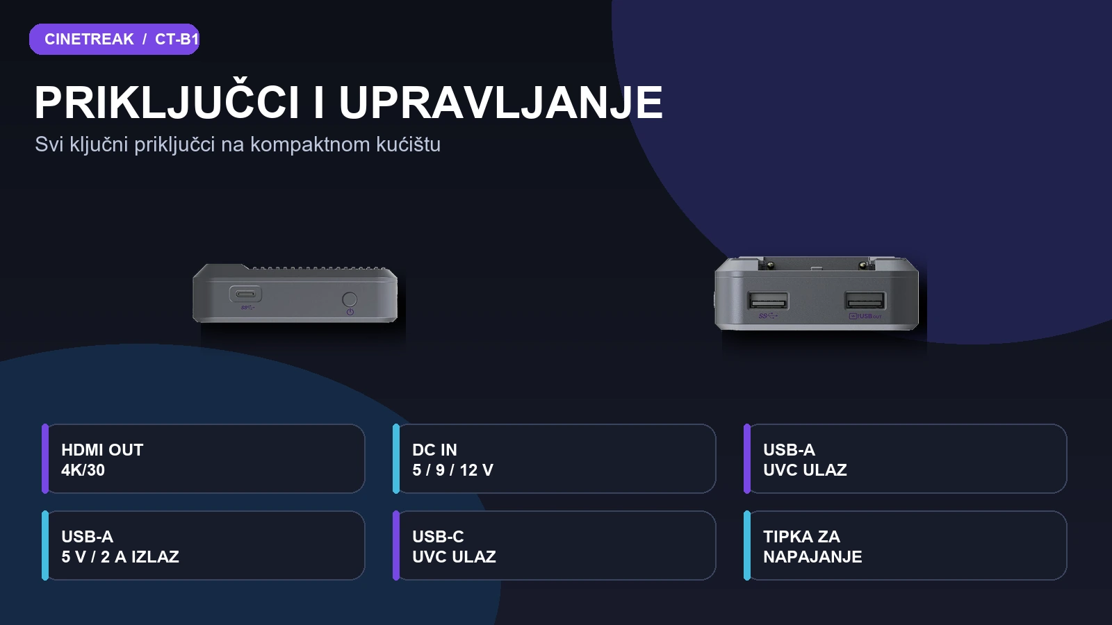 Přehled konektorů a ovládání převodníku CineTreak CT-B1