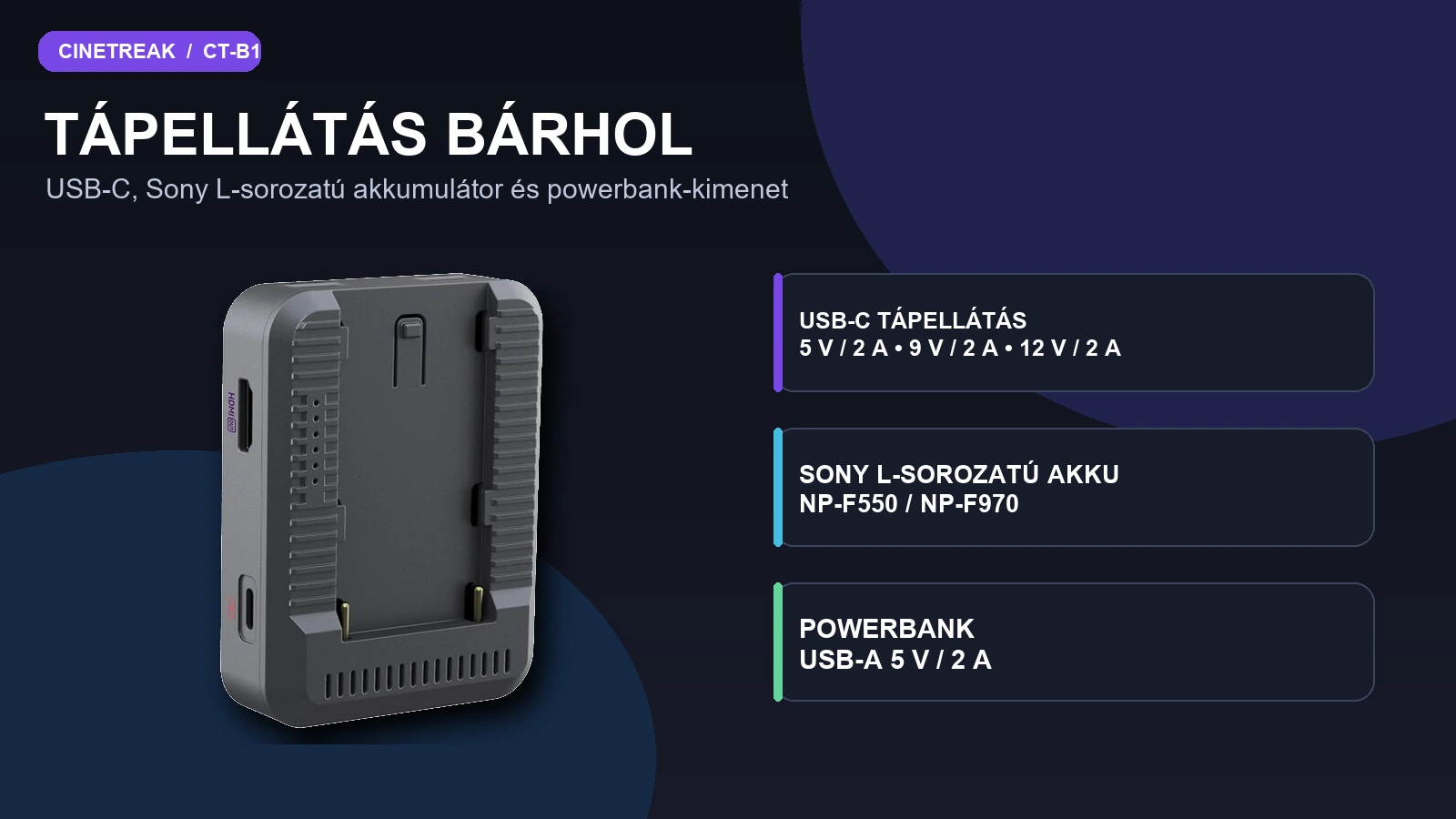 Možnosti napájení CineTreak CT-B1 přes USB-C, baterii Sony L-series a USB-A výstup