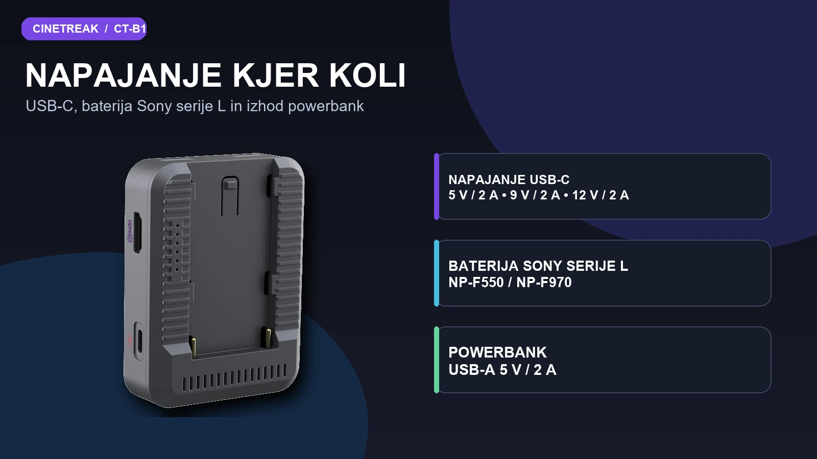 Možnosti napájení CineTreak CT-B1 přes USB-C, baterii Sony L-series a USB-A výstup
