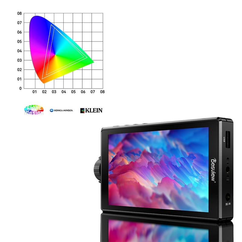 Profesionální kalibrace barev 3D LUT