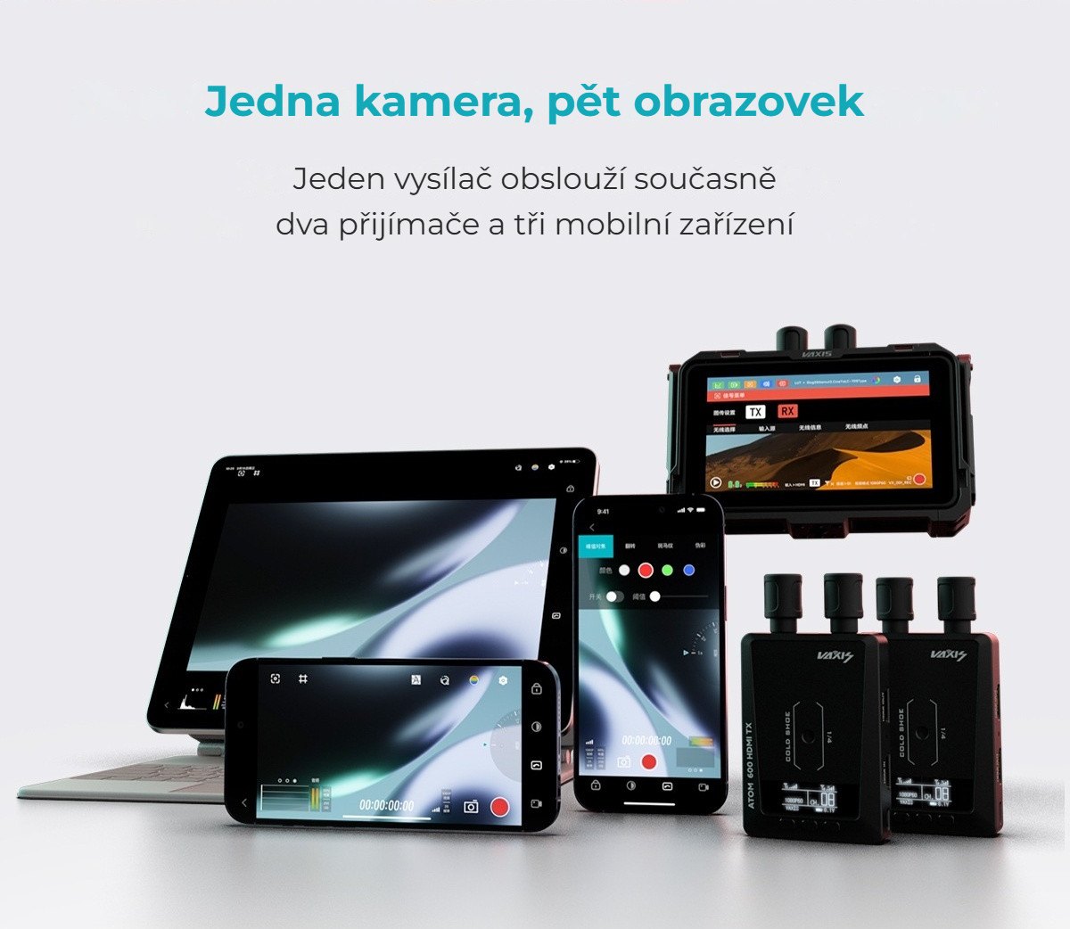 Jedna kamera, pět obrazovek