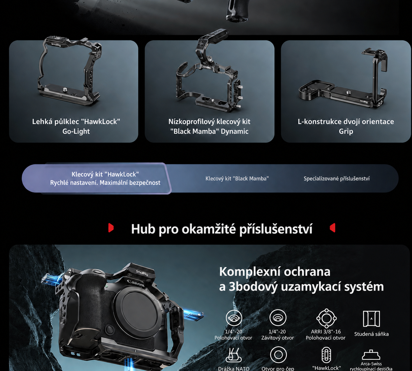 SmallRig Canon EOS R6 family product feature 2