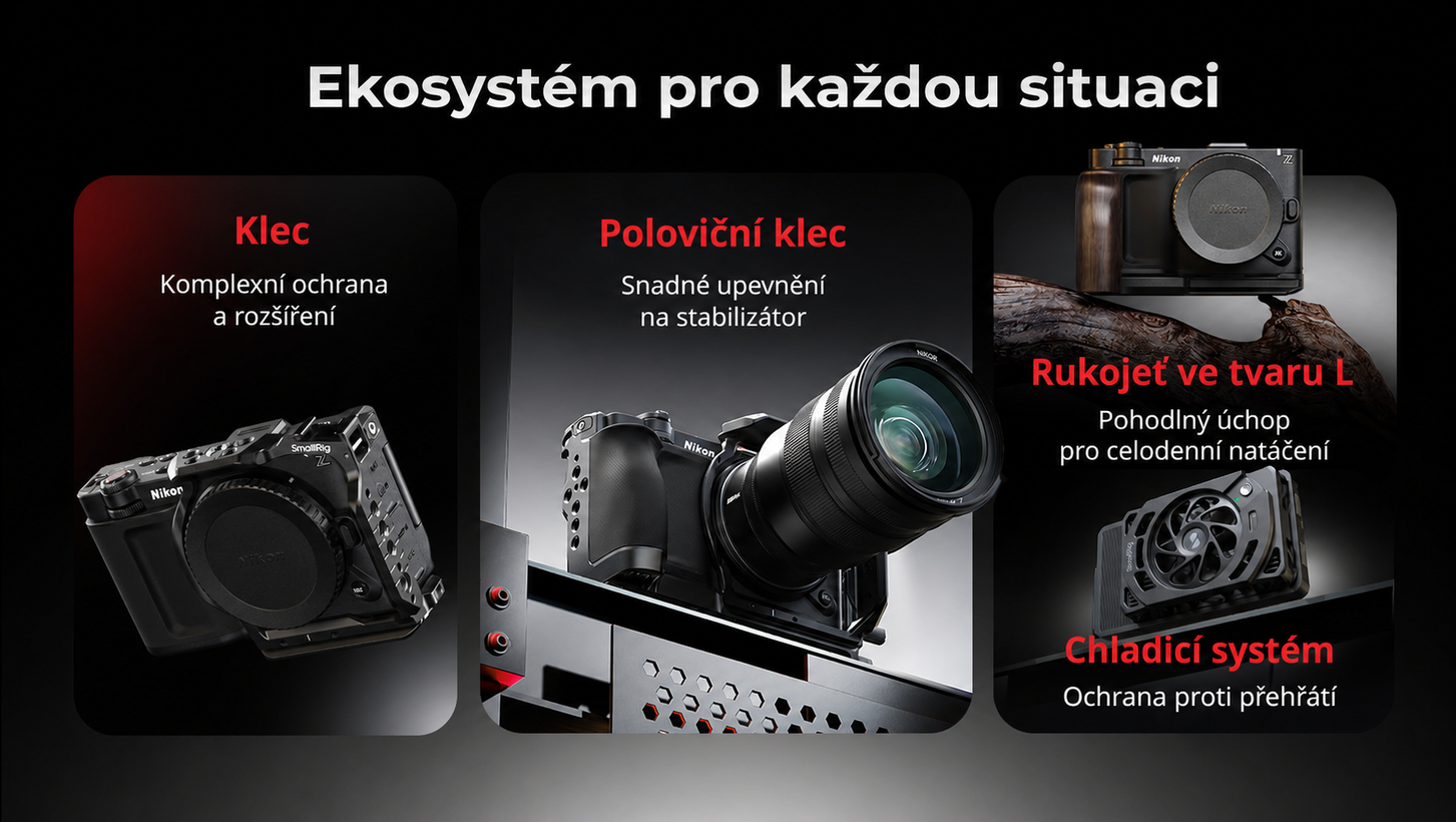 SmallRig Nikon ZR full-strip infographic – part 2