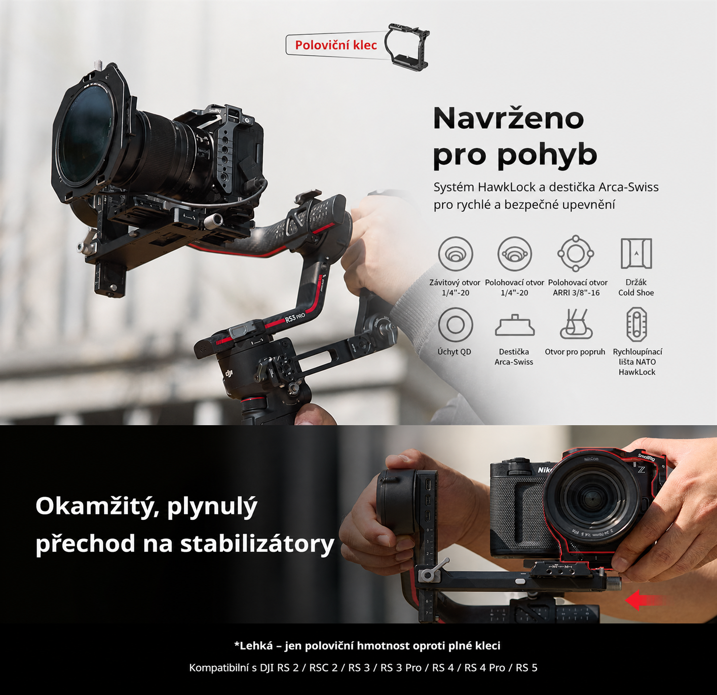 SmallRig Nikon ZR full-strip infographic – part 5