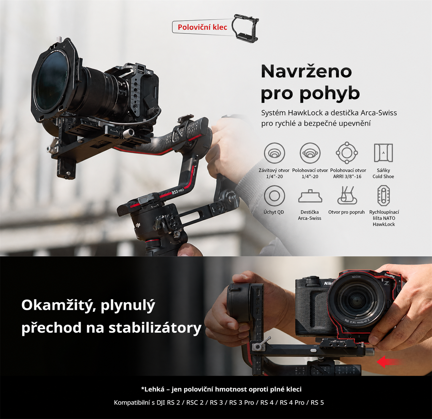 SmallRig Nikon ZR full-strip infographic – part 5