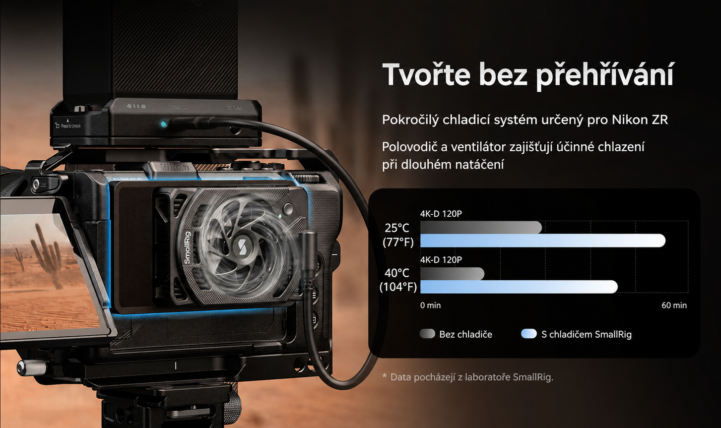 SmallRig Nikon ZR full-strip infographic – part 7