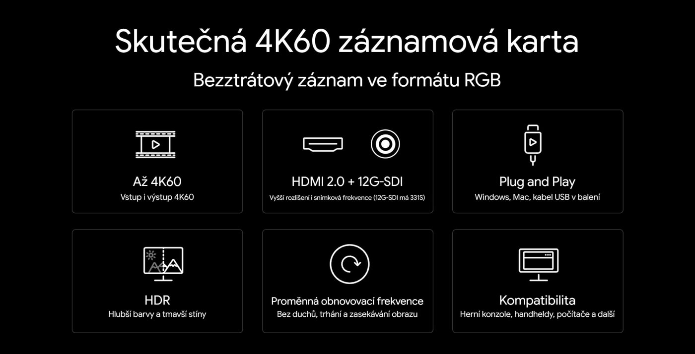 Skutečné 4K60 ze vstupu HDMI i SDI