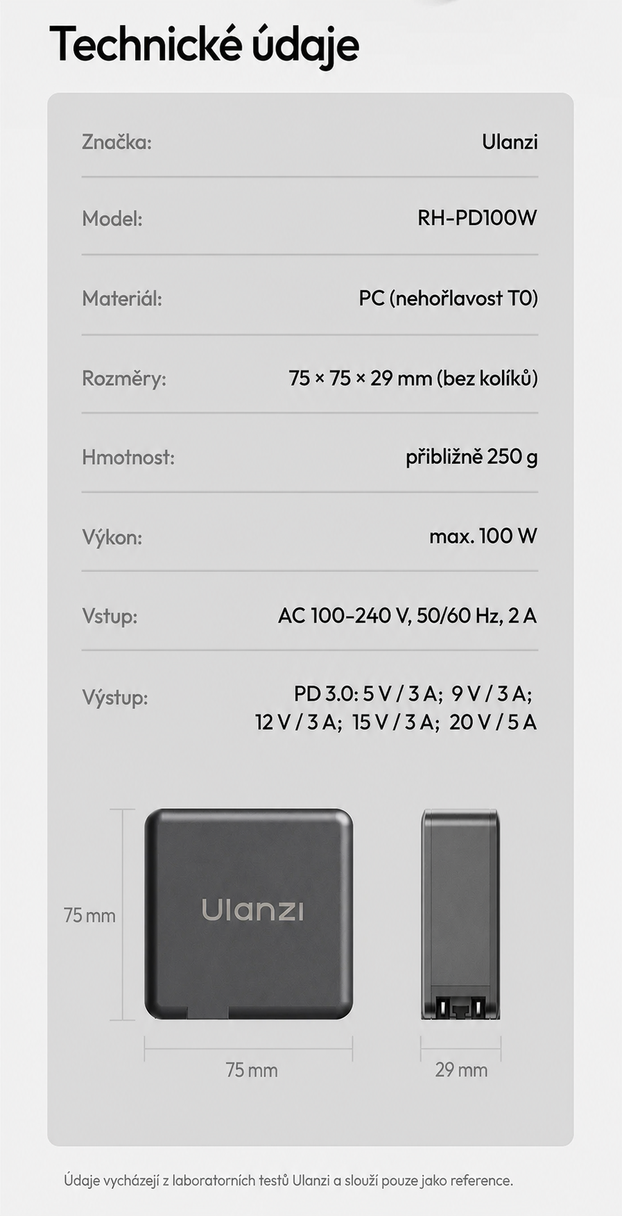 Technické údaje adaptéru Ulanzi RH-PD100W