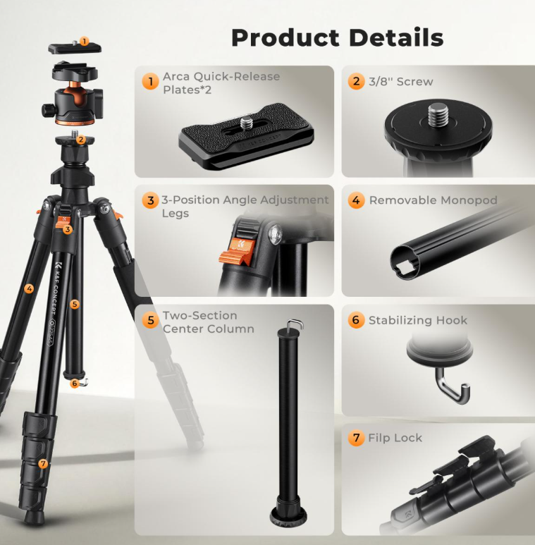 K&F Concept O275A5+BH-36 v použití