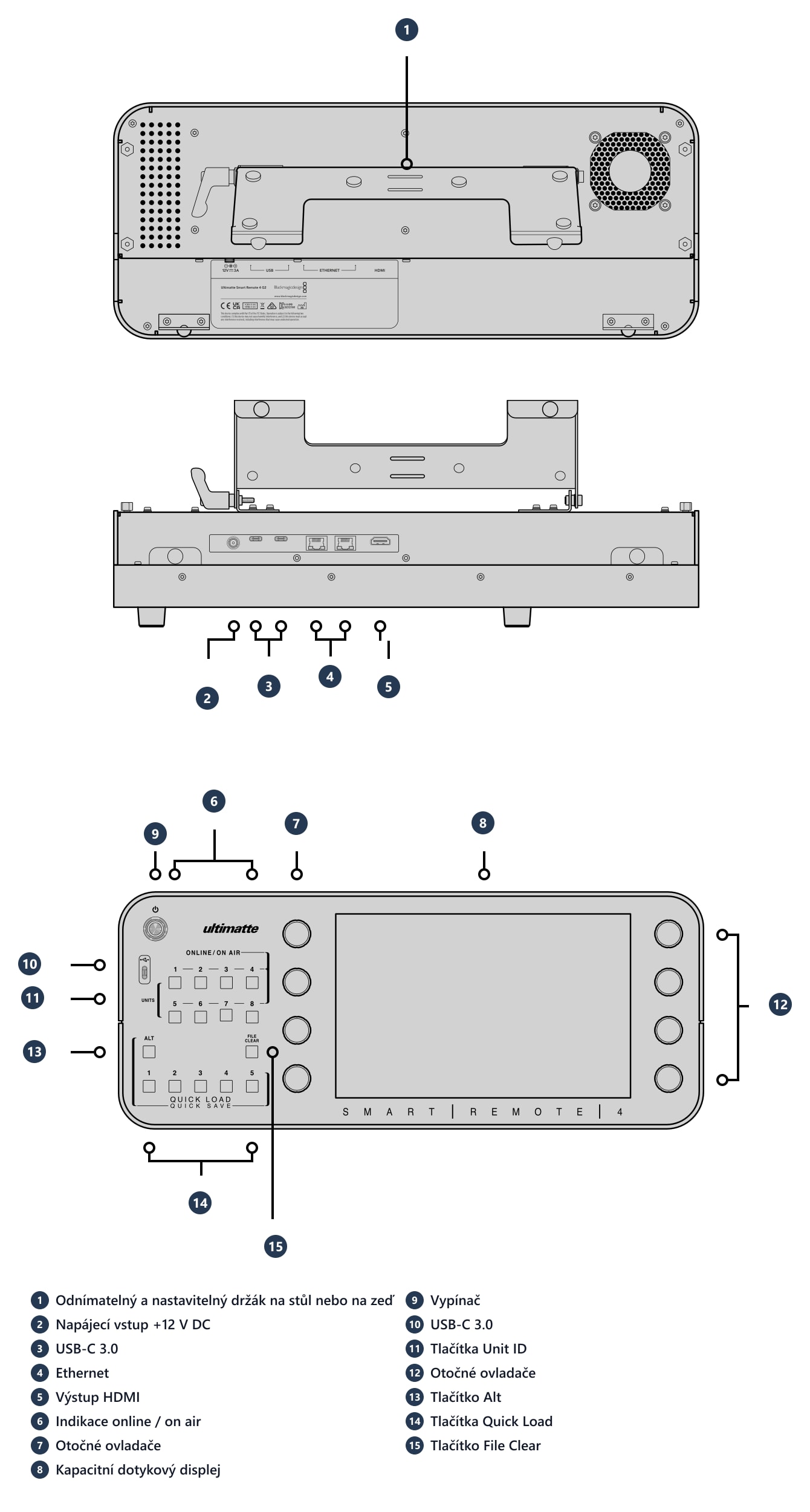 Ultimatte Smart Remote 4 G2 – Konektory