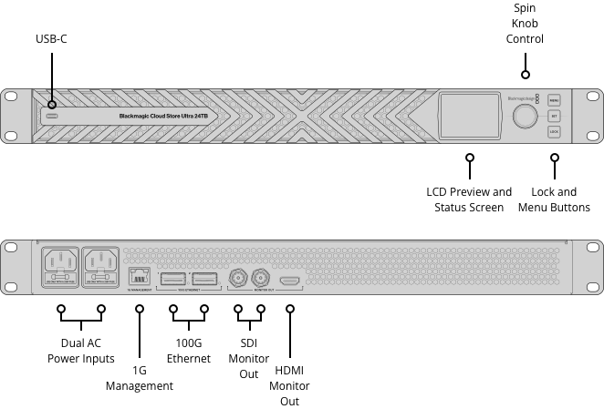 Připojení Blackmagic Cloud Store Ultra 24TB