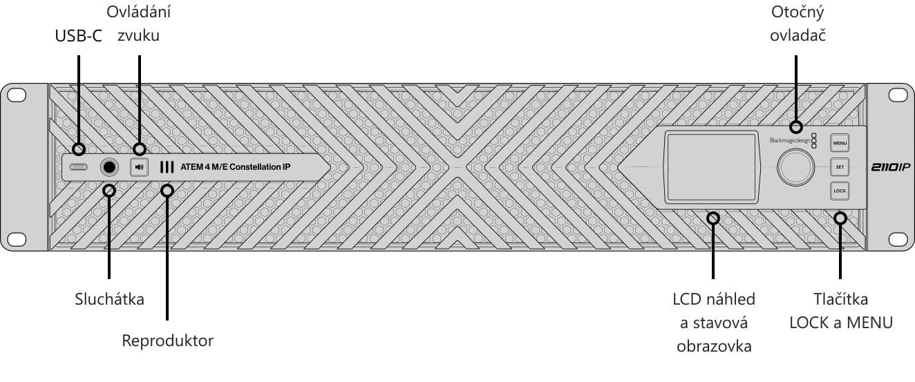 ATEM 4 M/E Constellation IP – Ovládací panel a konektory