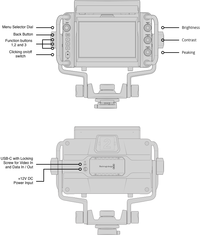 Připojení Blackmagic URSA Cine Studio Viewfinder