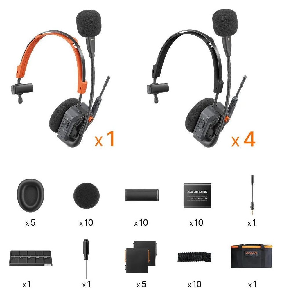 Saramonic WiTalk9 X-5S