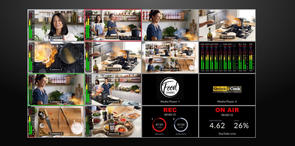 ATEM Television Studio HD8 ISO – 16 zdrojů na jednom monitoru