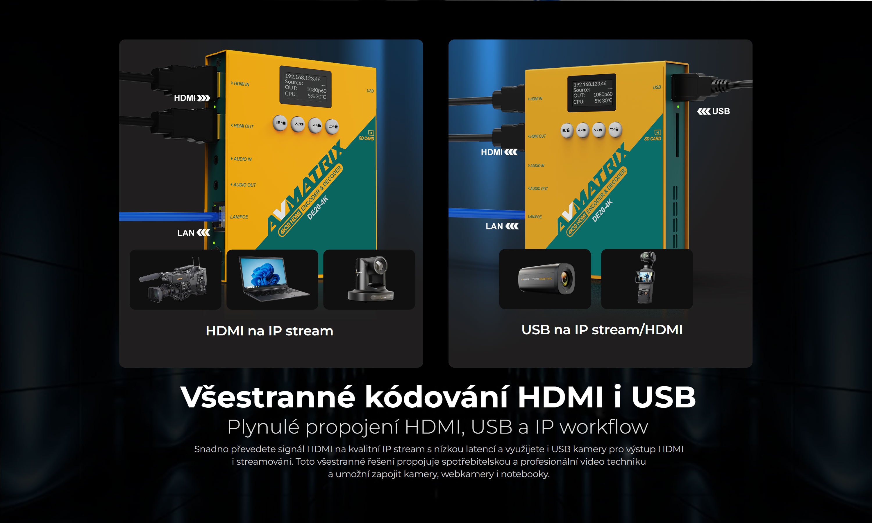 AVMatrix 4K HDMI Encoder & Decoder