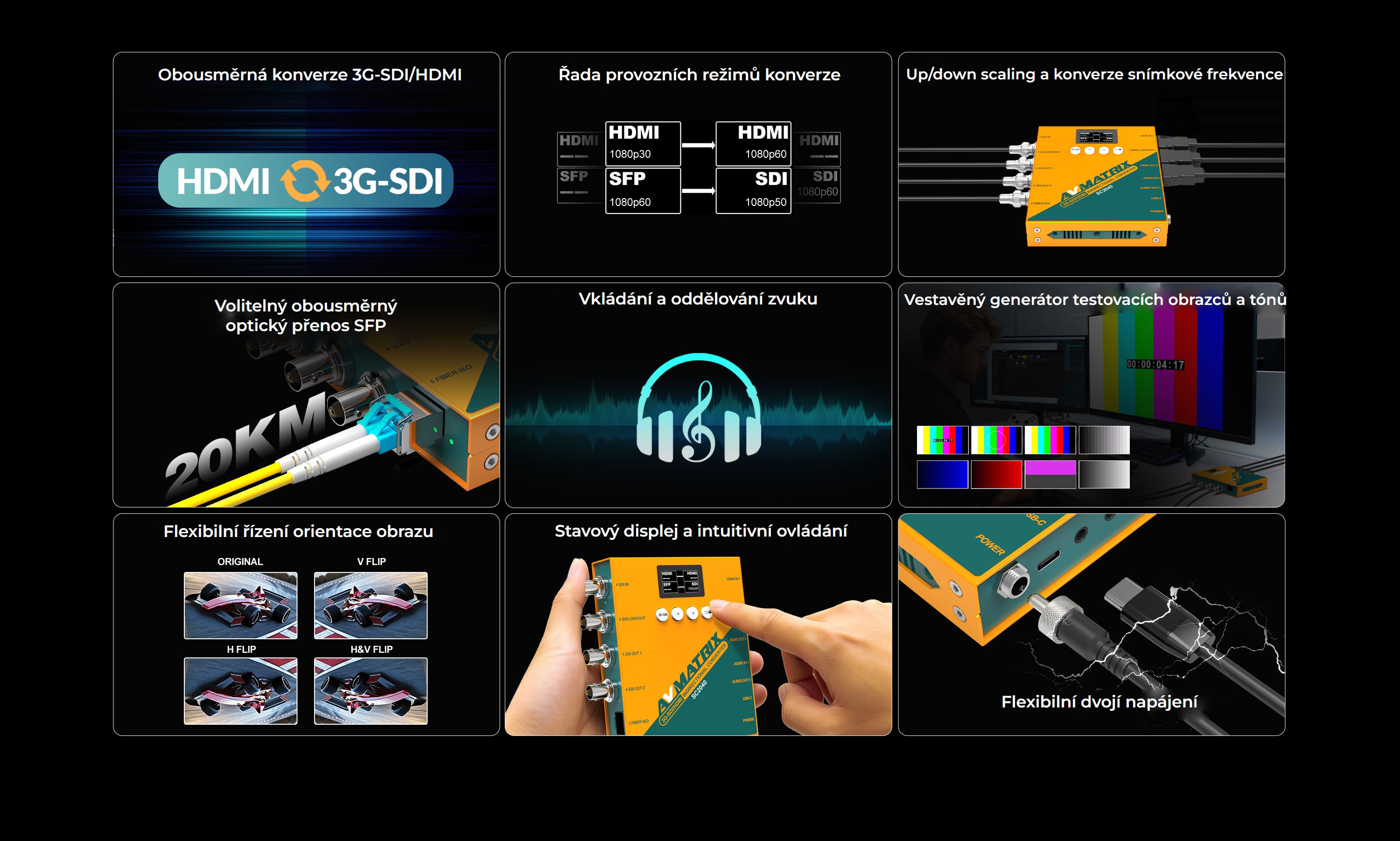 AVMatrix 3G-SDI/ HDMI Bidirectional Scaling Converter