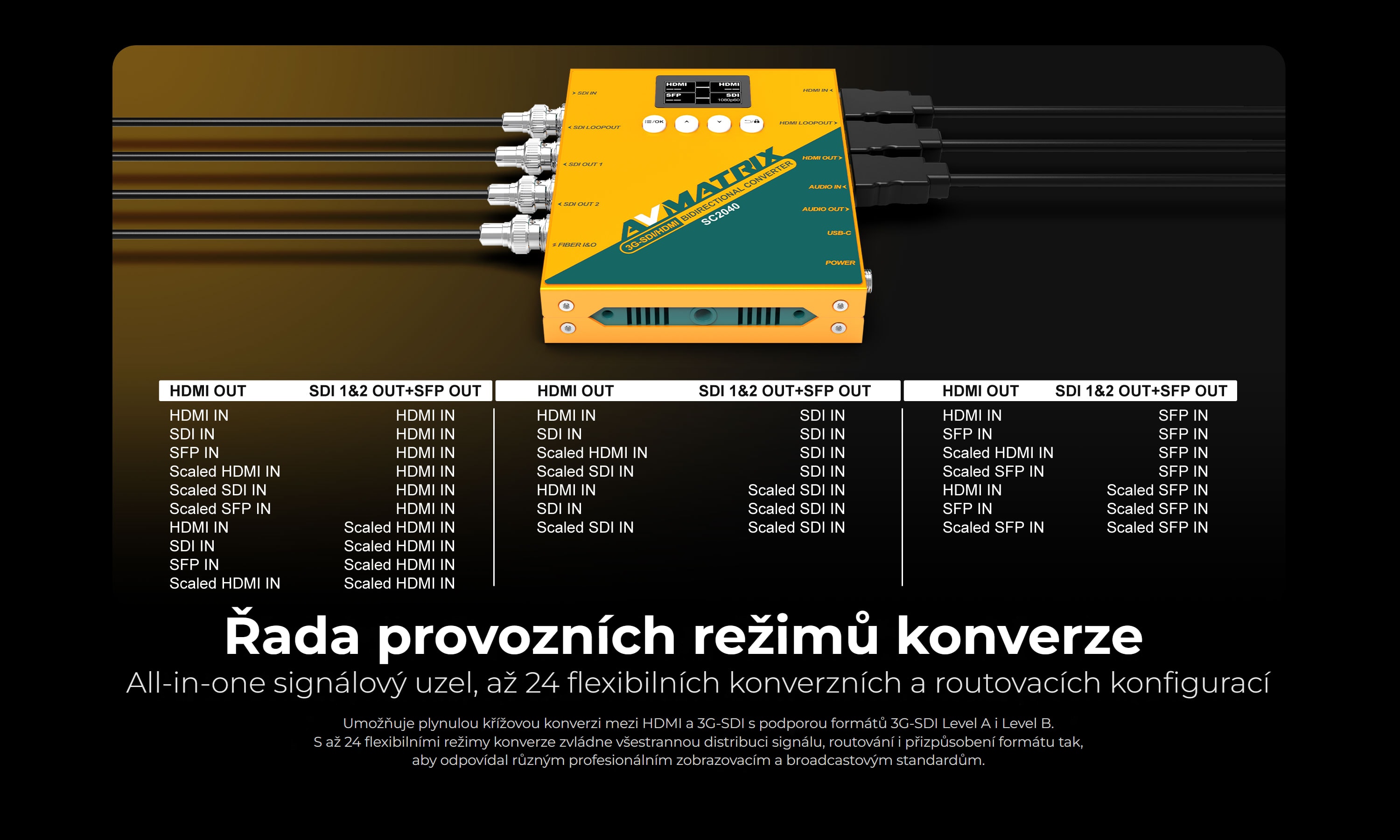 AVMatrix 3G-SDI/ HDMI Bidirectional Scaling Converter