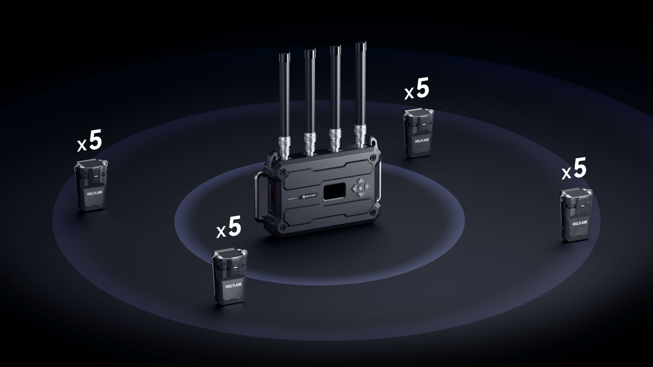 Solidcom H1 compact 10-user setup