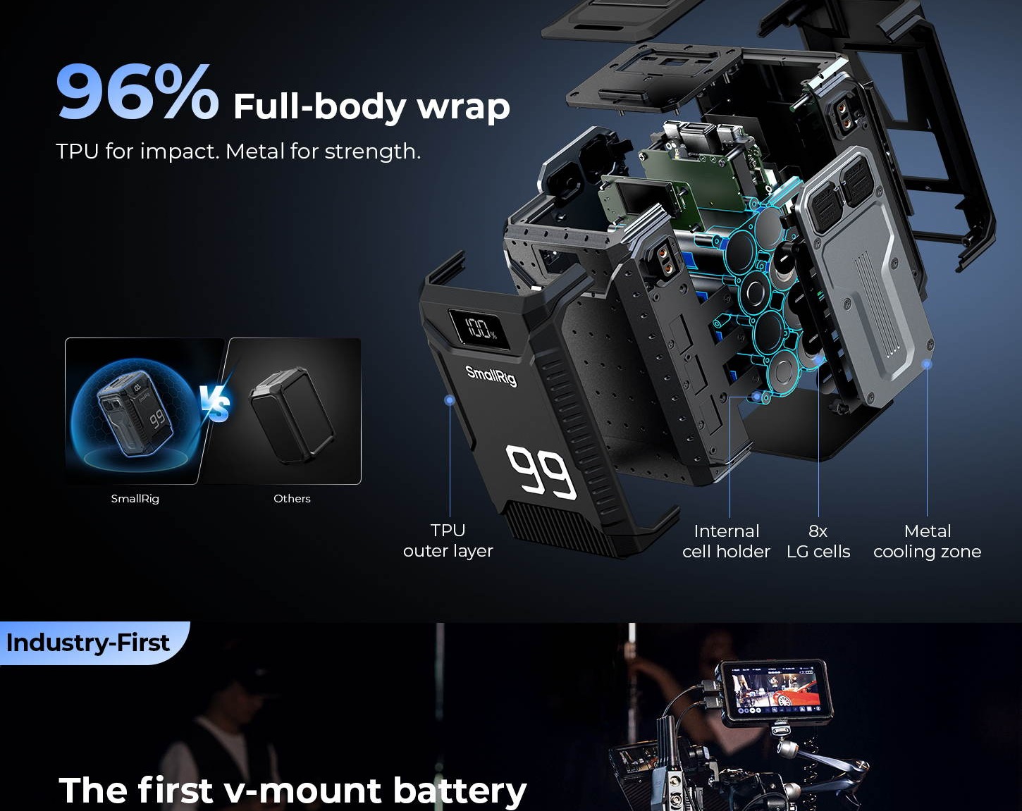 SmallRig T99 V-Mount battery infographic 4