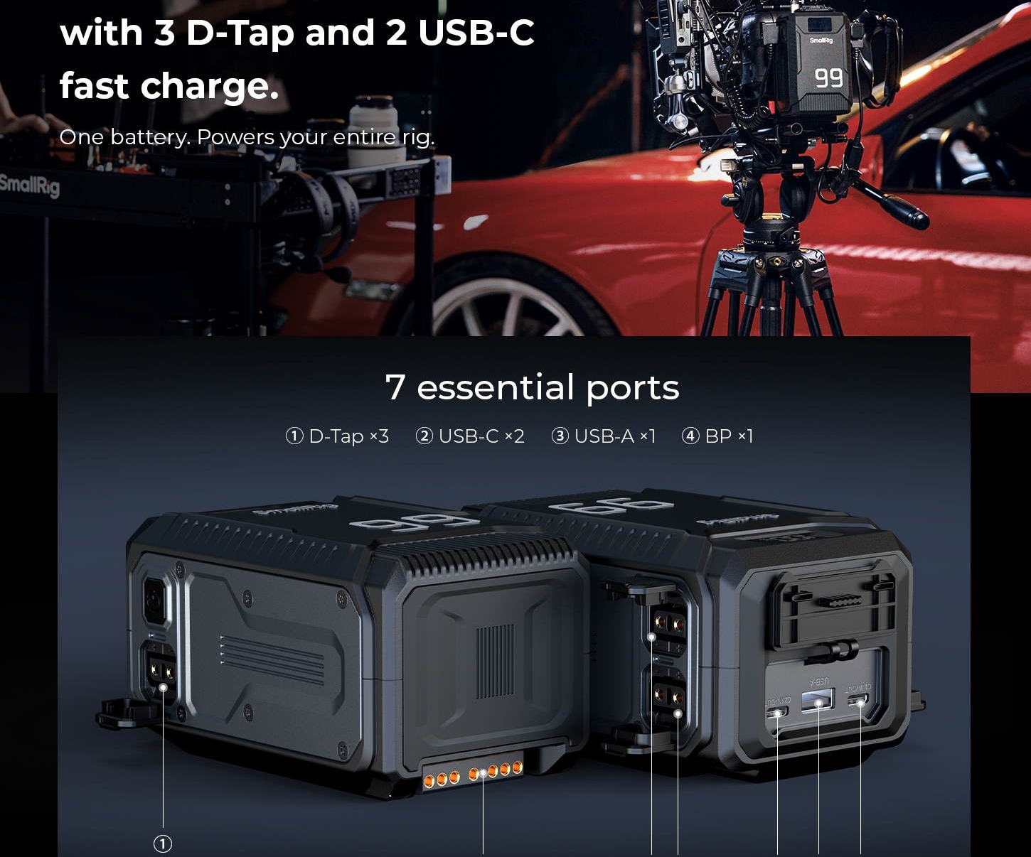 SmallRig T99 V-Mount battery infographic 5