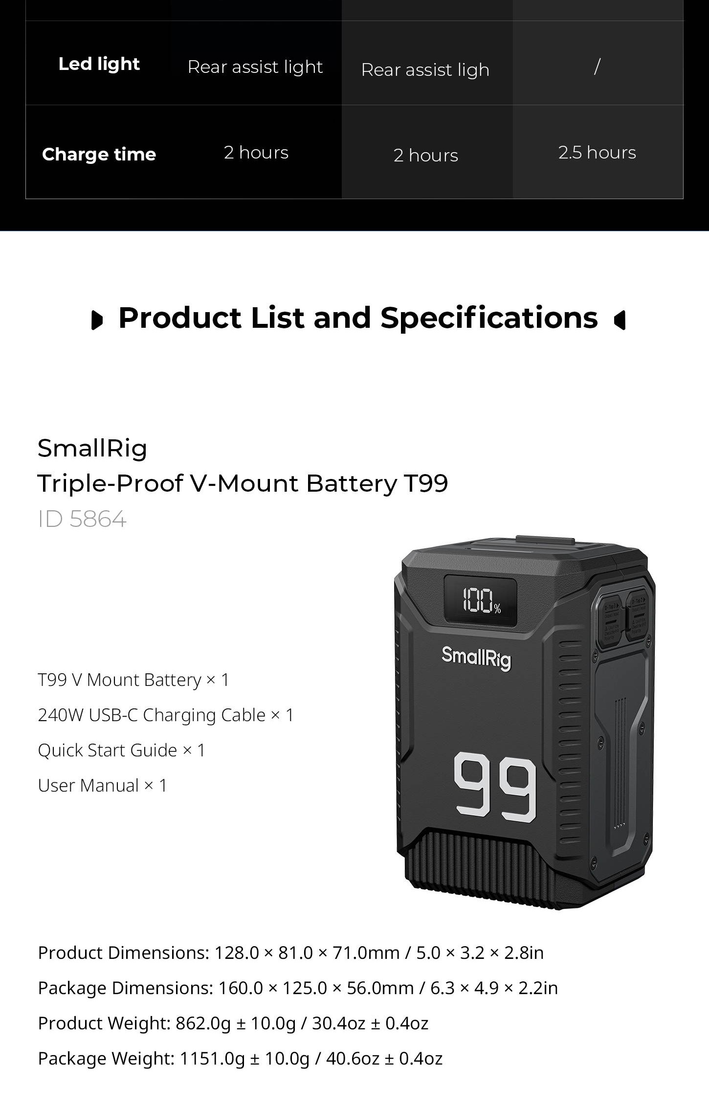 SmallRig T99 V-Mount battery infographic 14
