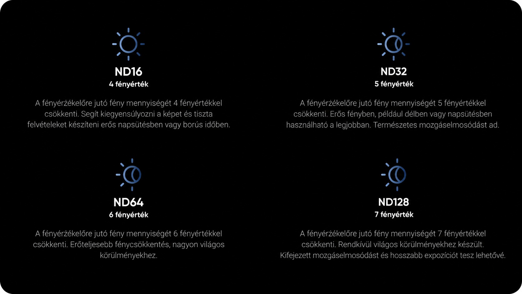 Az ND16, ND32, ND64 és ND128 szűrők erősségének összehasonlítása