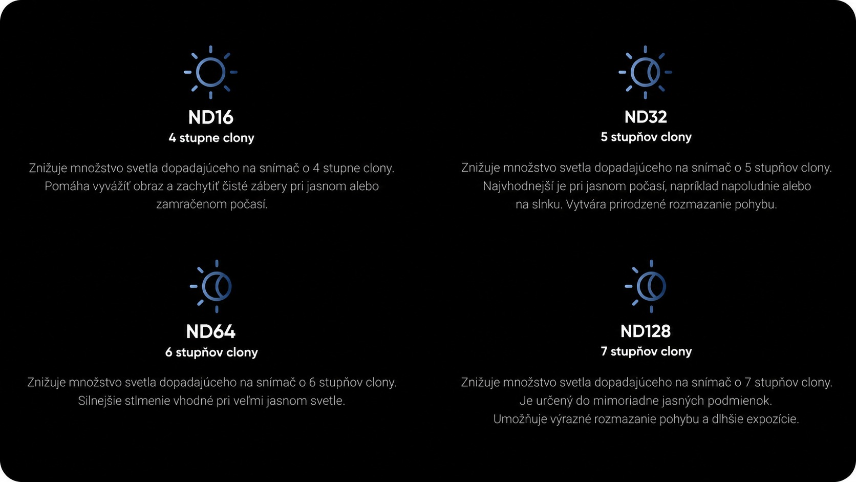 Porovnanie intenzity filtrov ND16, ND32, ND64 a ND128