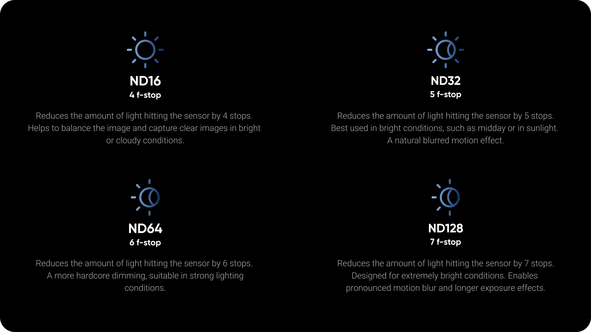 Comparison of ND16, ND32, ND64 and ND128 filter strengths